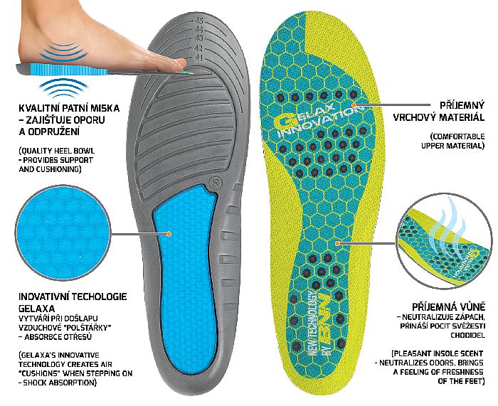 GELAXA Insole 36-40