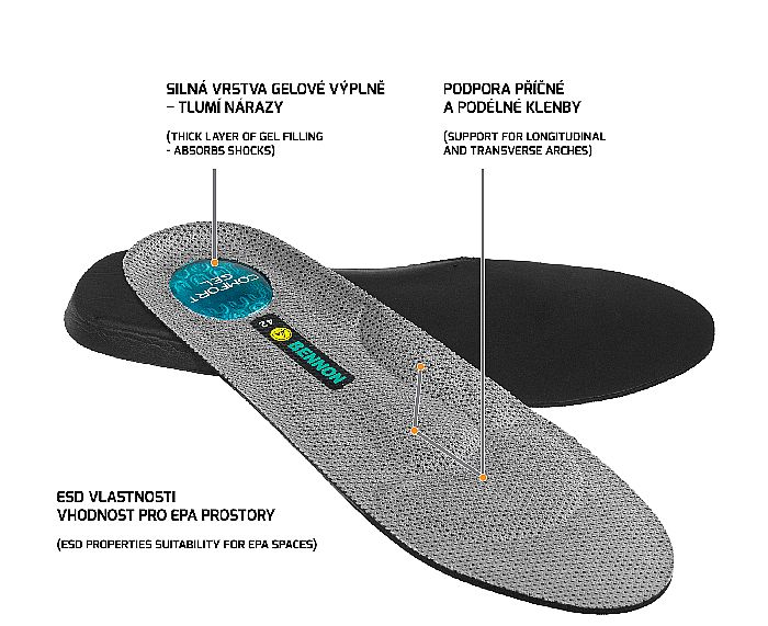 SUPREMA Gel ESD Insole 42