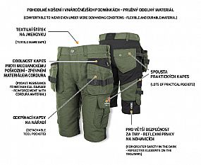 EREBOS Shorts green/black 64