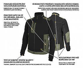 EREBOS Jacket green/black